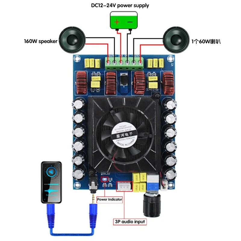 XH-A121 усилитель мощности плата высокой цифровой TDA7498E 160Wx2 o | Электроника