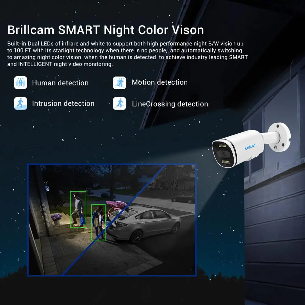 

Brillcam 5MP UHD Dual LED Bullet IP Camera with 2.8mm Len PoE IP67 Weatherproof AI SD Slot Built in Microphone Surveillance Cam