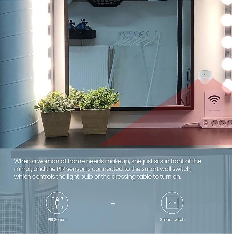 Инфракрасный датчик движения ZigBee беспроводной детектор с PIR-датчиком для умного