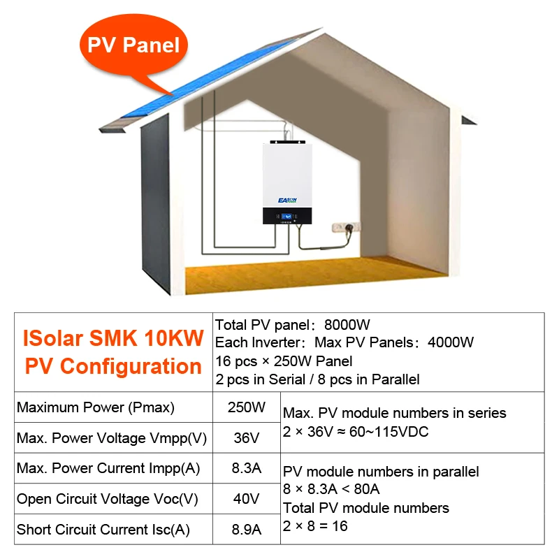 Источник питания Easun 10Kw солнечный инвертор 230vac 48vdc 80A MPPT Солнечное зарядное устройство параллельный инвертор зарядное устройство 60A нулевое время передачи