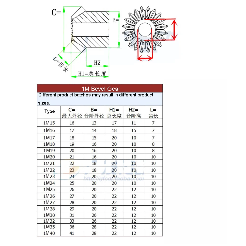 1M 15/16/18/20/24/25/26/28/30 Teeth Tapered Bevel Gear Wheel Process Hole 1:1 | Обустройство дома