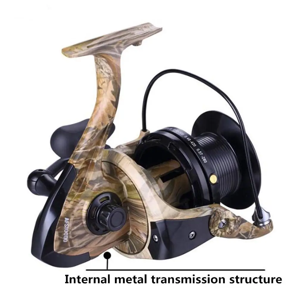 

Spinning Fishing Reel Baitcasting Metal Fishing Spool Fishing Gear Tool Accessories