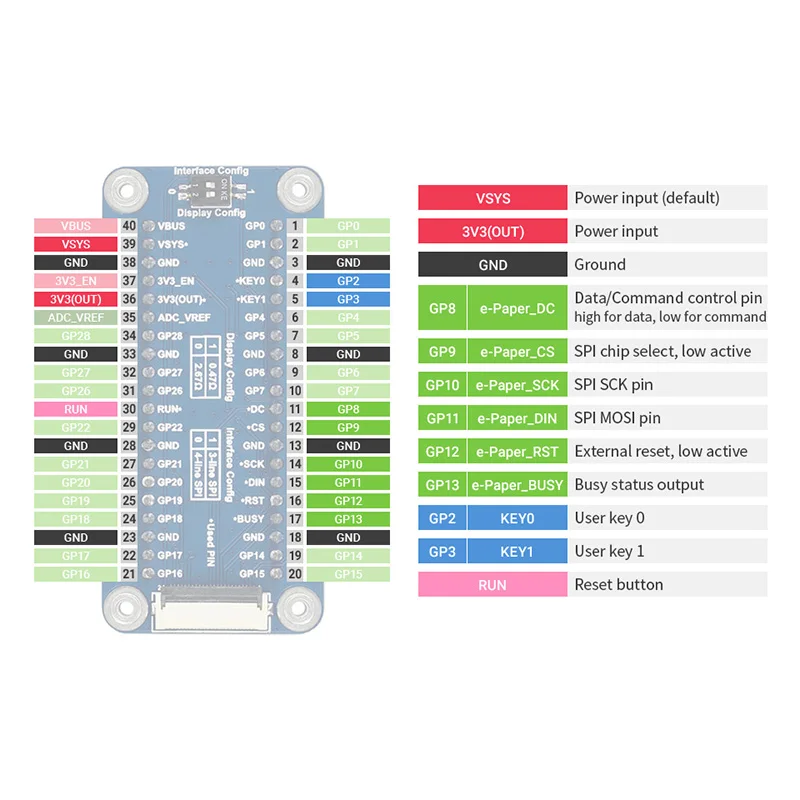 e-Ink 7, 5  Raspberry Pi Pico,  800  480,  SPI, //