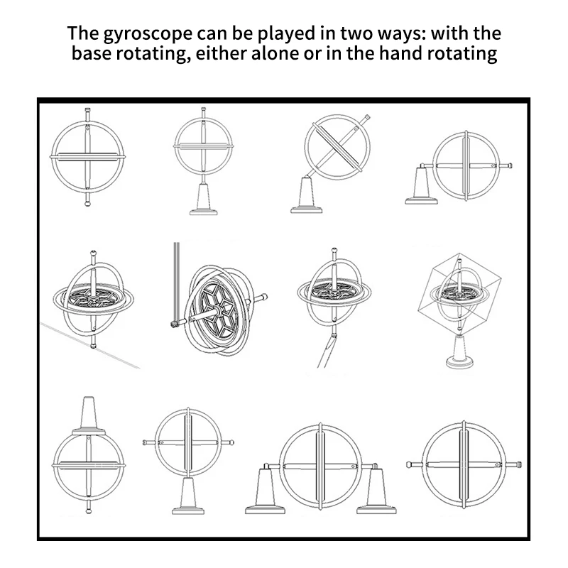 

Newest Creative Finger Gyro Metal Alloy Decompression Gyroscope Scientific Educational Relieve Classic Toys