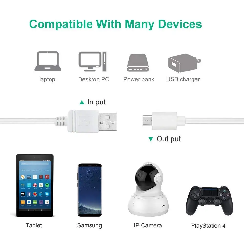 Удлиненный Удлинительный кабель USB Micro 10 футов для внутренней камеры Neos SmartCam Nest (2