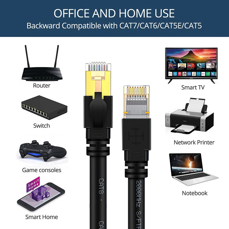 Ethernet-кабель tomтиф Rj45 Cat7 Cat8 сетевой шнур с двойной защитой CAT 8 7 40 Гбит/с 2000 МГц для