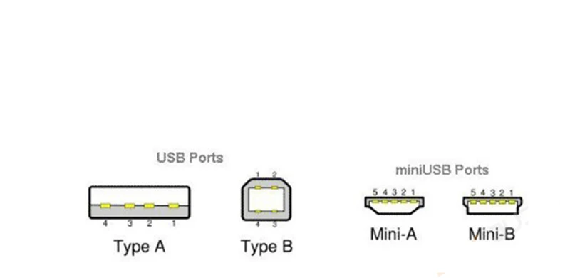 Высокое качество Серебряный медный сплав USB A USB B разъем Jack хвост Sockect Разъем Порт Sockect для HiFi аудио оборудования