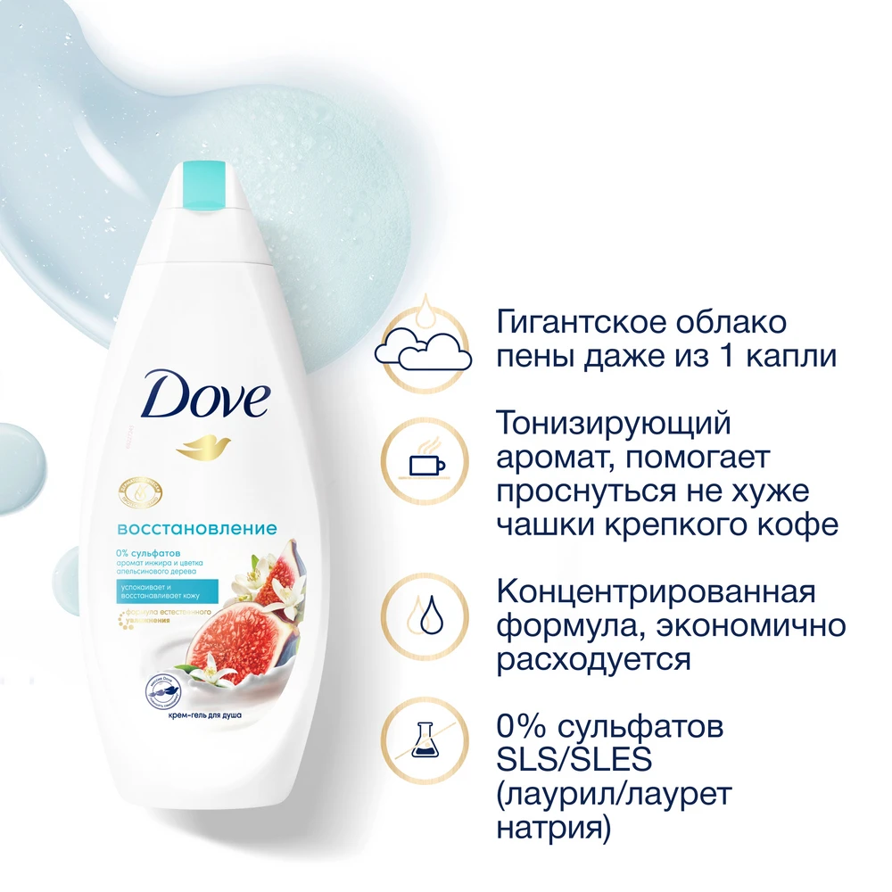 Dove крем-гель для душа инжир и лепестки апельсина 250 мл |