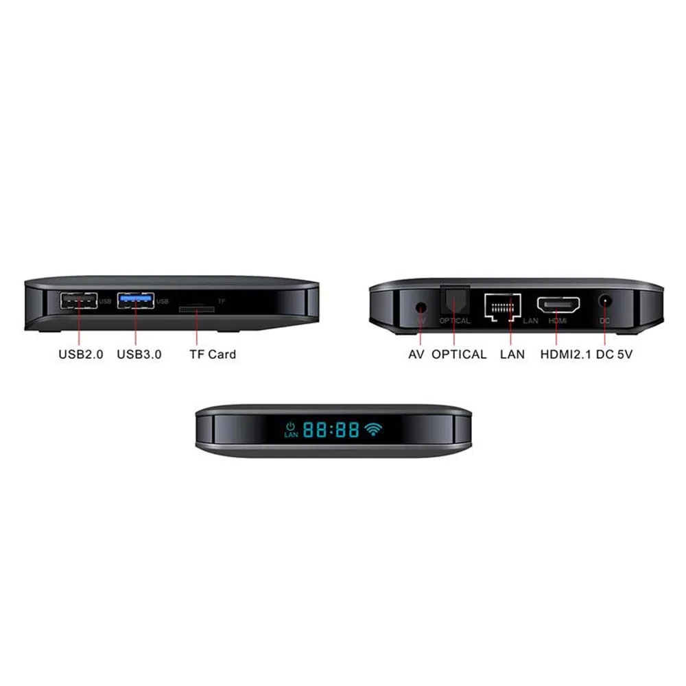 S905X3 мультимедийный плеер Android 90 1080P TV приемники RGB светильник Box Smart Set Top WiFi