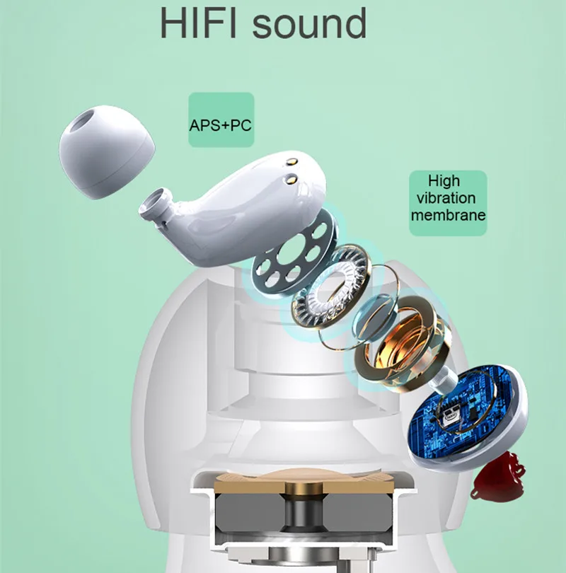 TWS TW10 мини беспроводные Bluetooth наушники 5 0 стерео HiFi вкладыши сенсорные спортивные