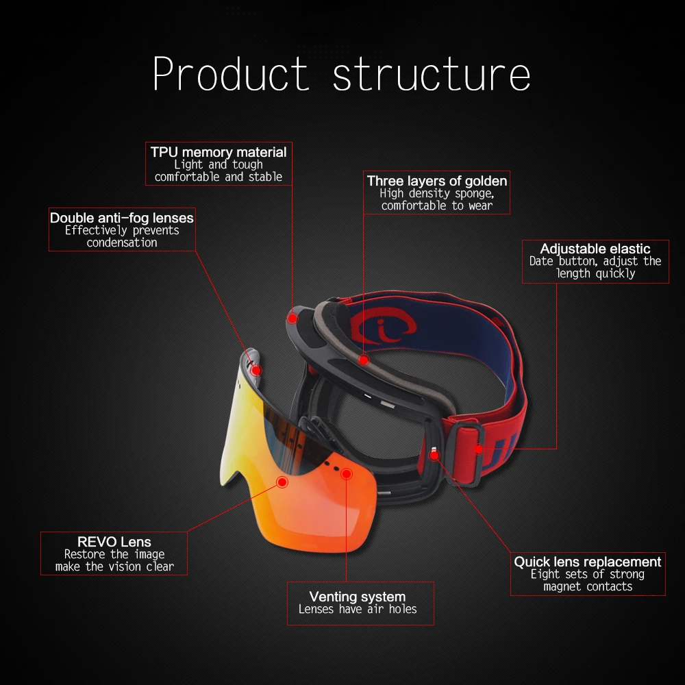 Магнитные лыжные очки с назальной защитой двухслойная антизапотевающая Лыжная