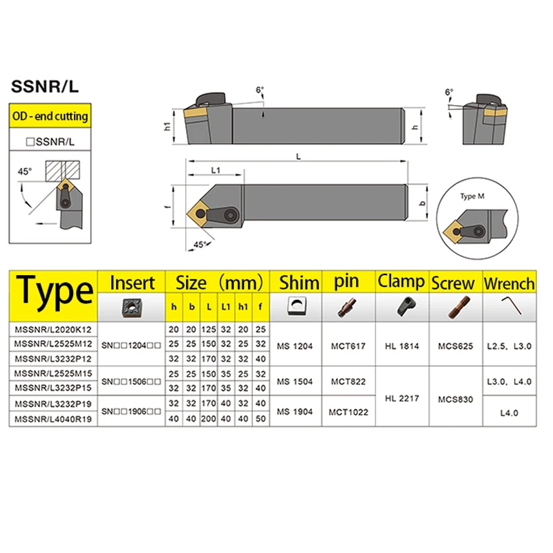 Q.Grt MSSNR1616H12 MSSNR2020K12 MSSNR2525M12 внешние фрезы SNMG MSSNR токарный инструмент с ЧПУ режущие