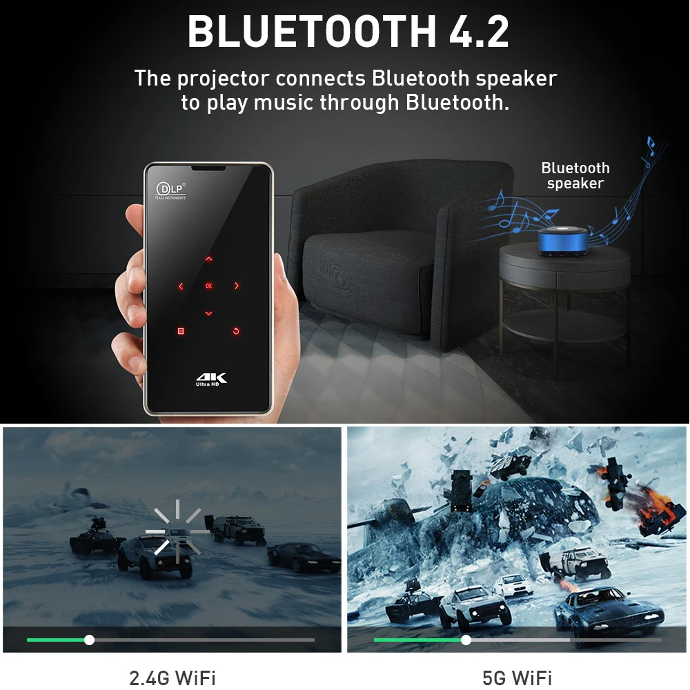 Salange P8 Mini DLP проектор 4K Android 9 0 WiFi Bluetooth 1080P Поддержка портативная беспроводная