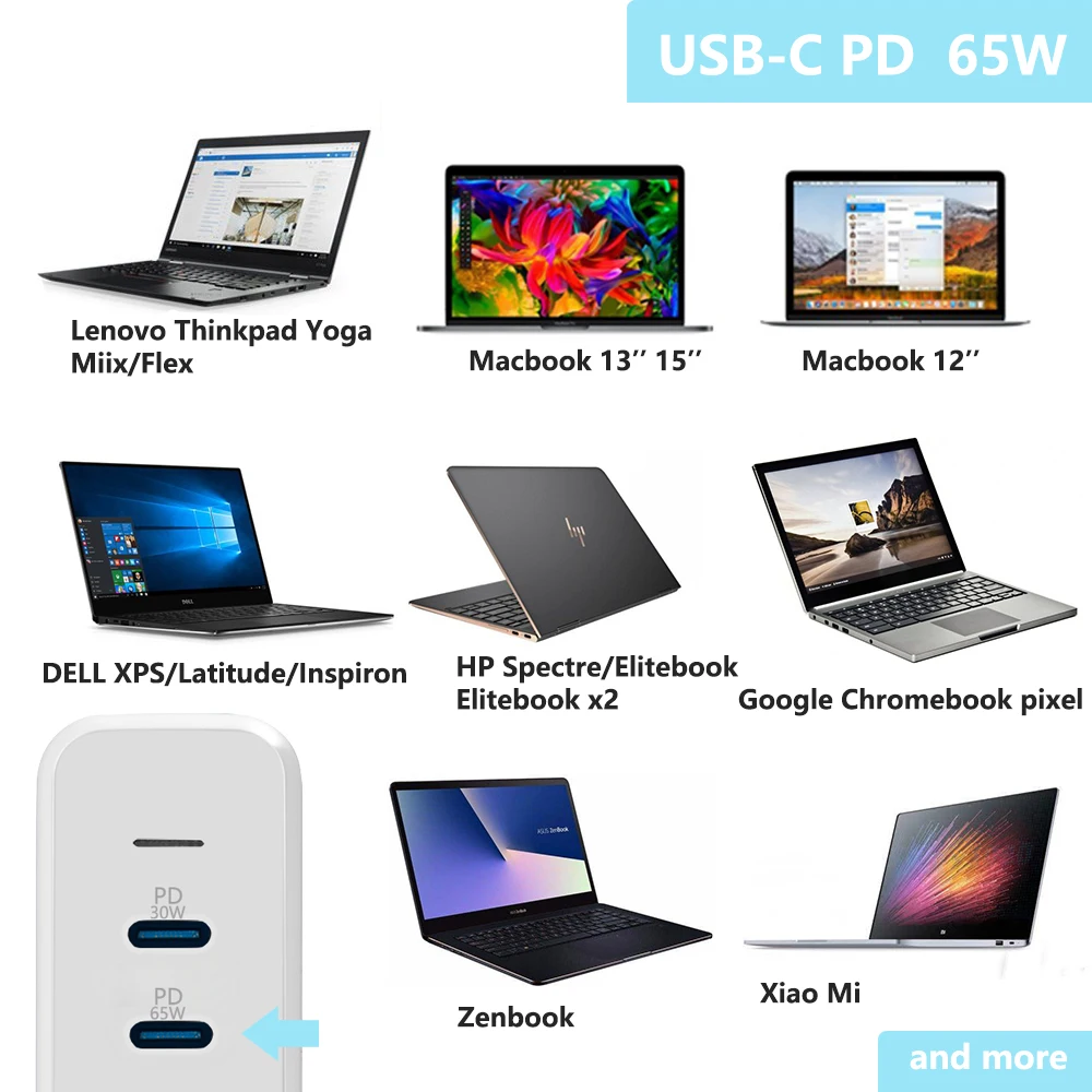 USB-C 65 Вт+ 30 Вт и 2 USB-A порта зарядное устройство адаптер с тип-c PD для Macbook XiaoMi hp Dell XPS iPhone 11 pro и многое другое