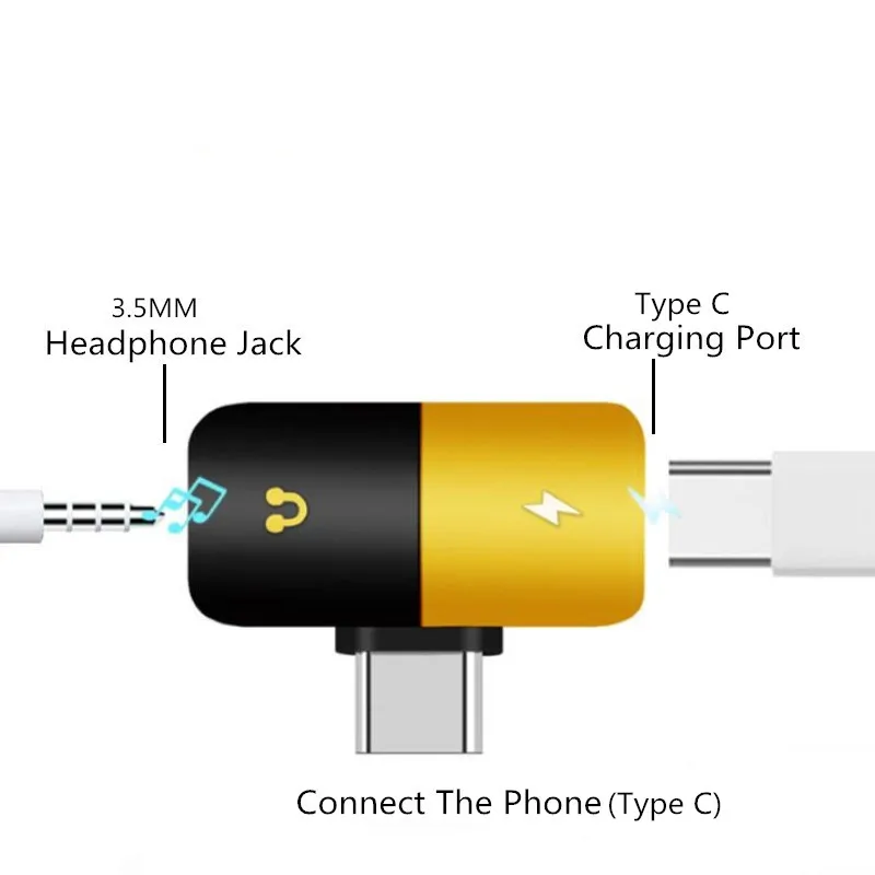 Cherie Type C To 3.5mm Aux Audio Headphone Adapter For Samsung Xiaomi Oneplus Huawei Type-c Charger Splitter Adaptador | Мобильные