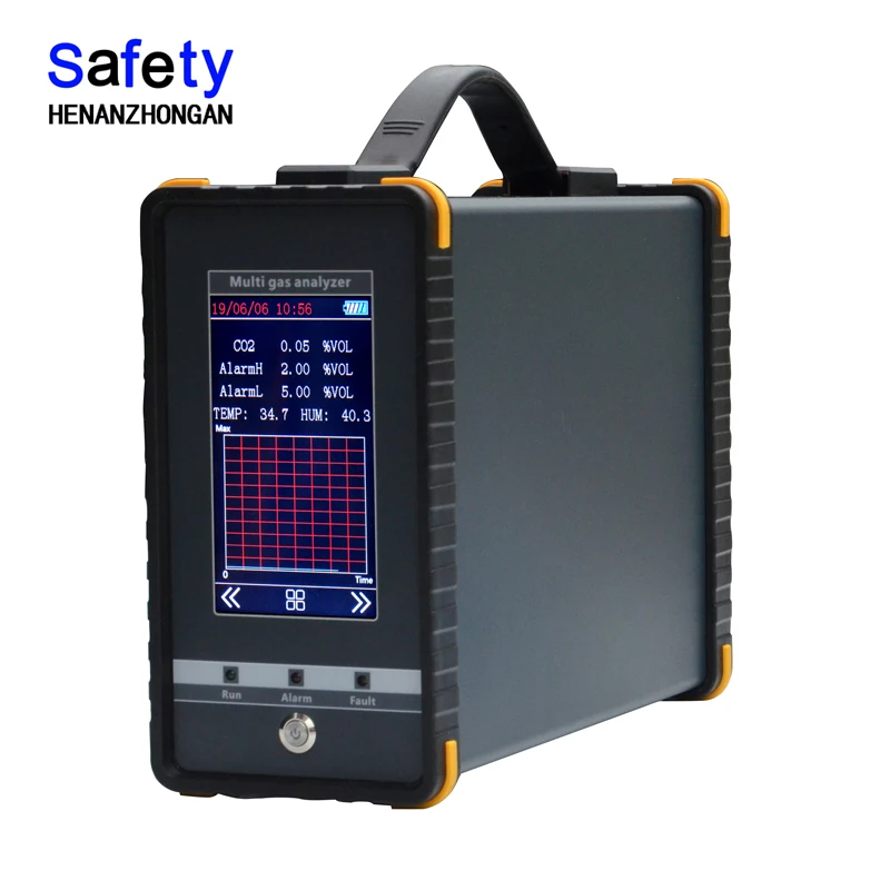 

16 in 1 gas analyzer O3 HF F2