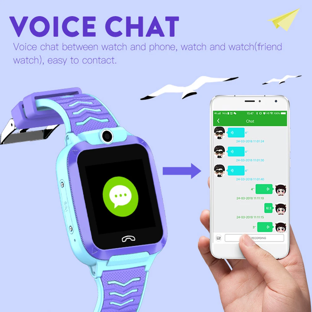 Детские Смарт-часы, 4G, gps, Wi-Fi, отслеживание видео звонков, водонепроницаемые, SOS, голосовой чат, детские часы Q51 для маленьких мальчиков и девочек, умные часы