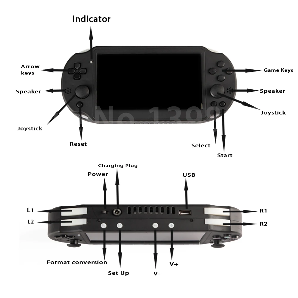 7-дюймовый IPS для P/S2 Портативный коллекционерский аркадный игрок/ Модифицированная материнская плата Не симулятор Двойной джойстик Модель: PS2P-300