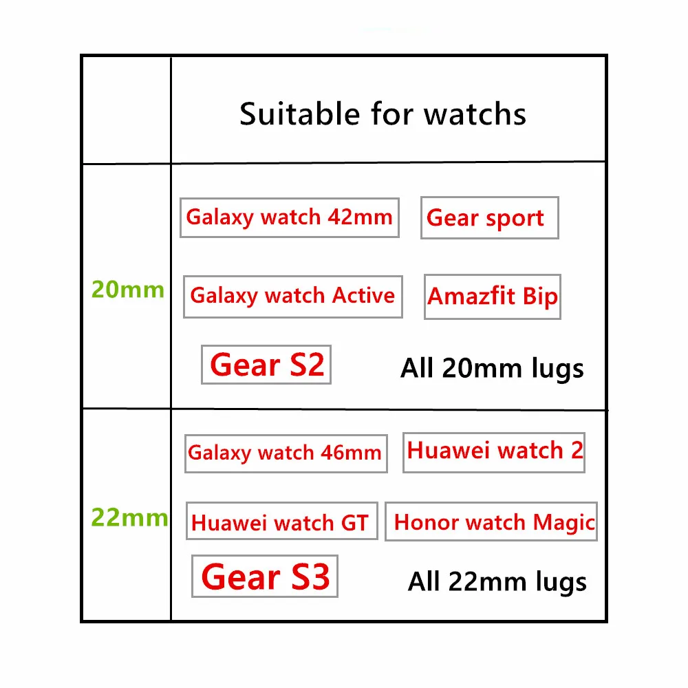 Силиконовый ремешок для часов Samsung Galaxy 18 мм 20 22 42 46 Active2 40 44 Gear S2 S3 Active 2|Ремешки