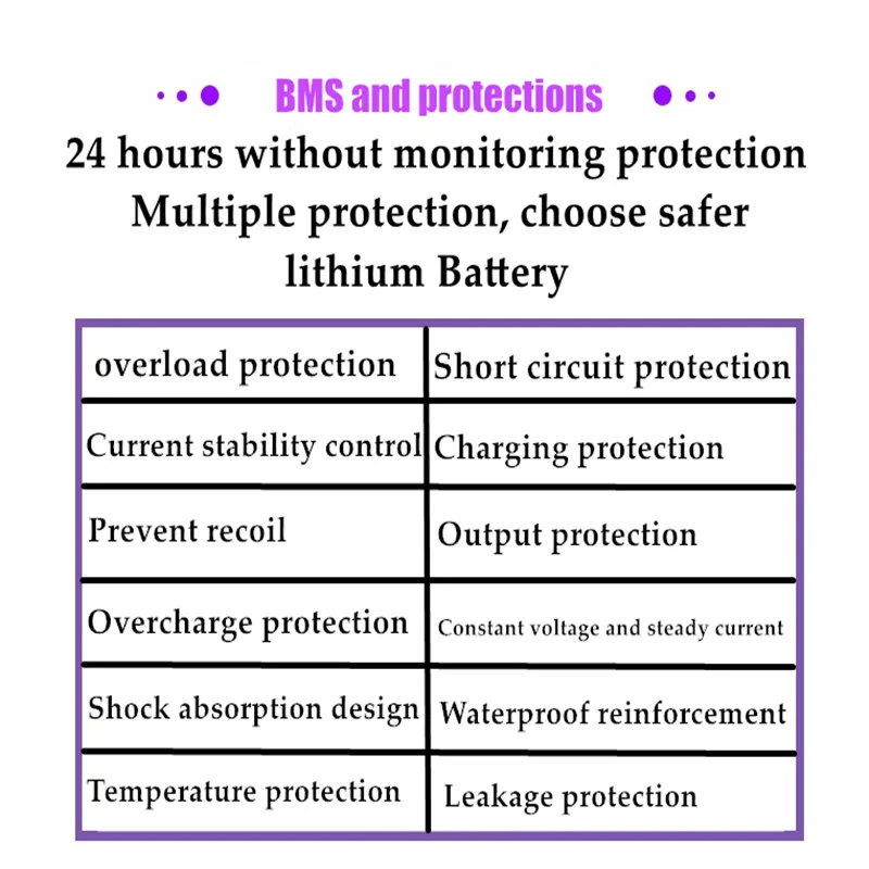 

2021 new m365 electric scooter large capacity backup 36V battery 20000mah lithium ion battery electric scooter power supply