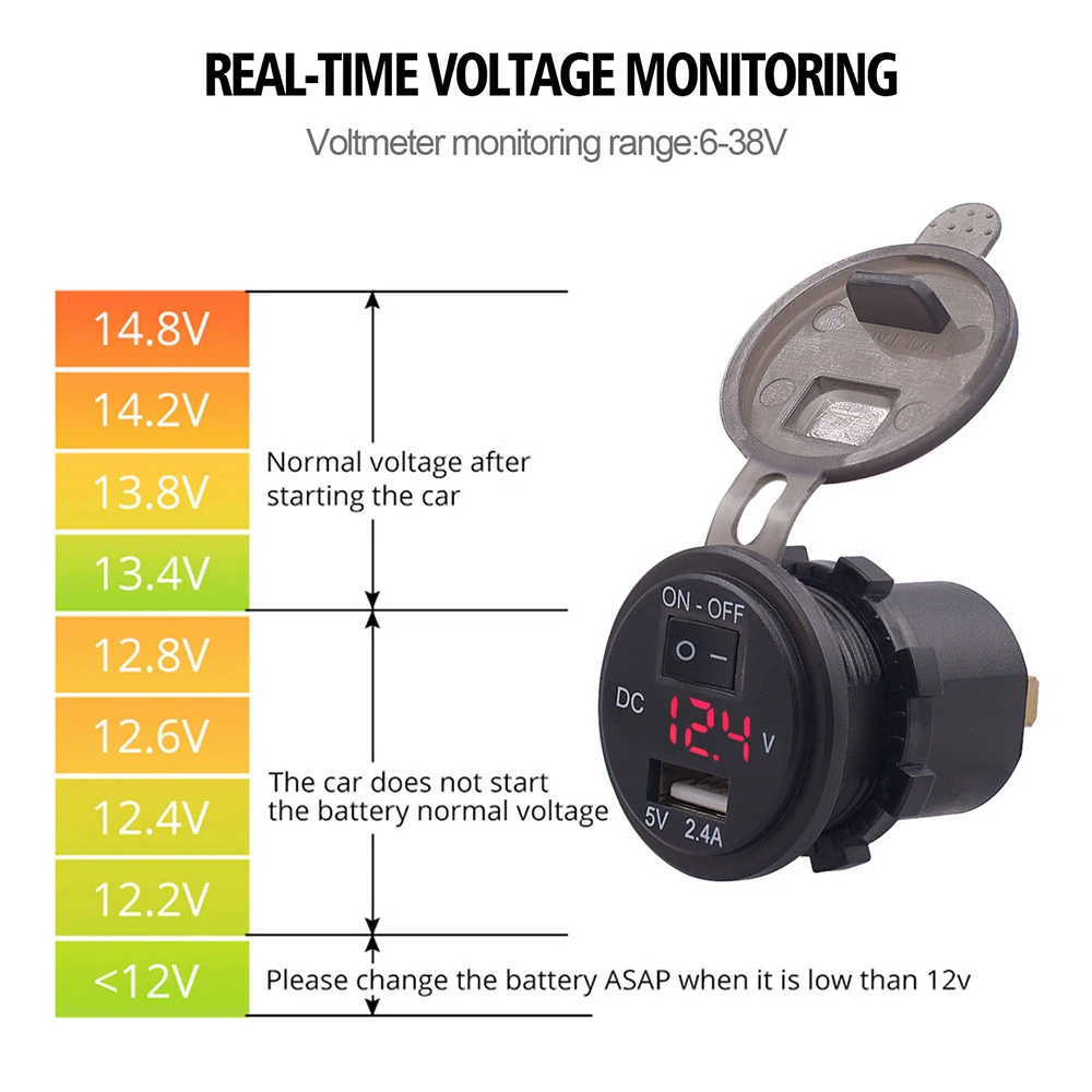 Durable Voltmeter DC 12-24V ON-OFF Switch Modified Waterproof Voltage Display Universal USB Car Charger Meter | Автомобили и