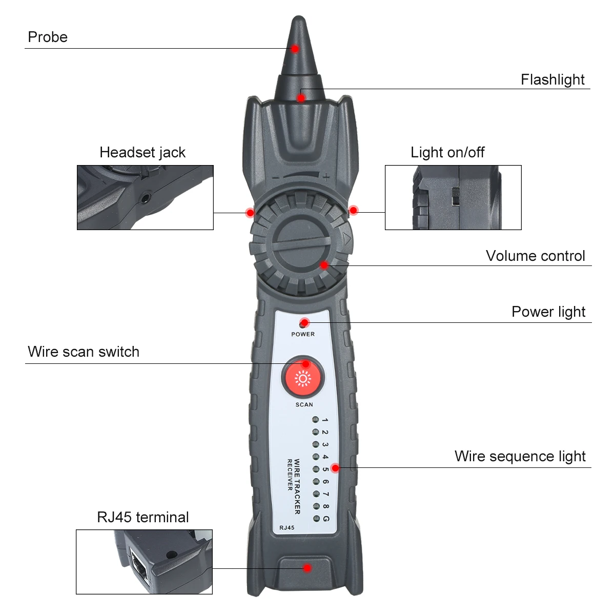 KKmoon для проверки витой пары телефонной проводки Портативный RJ11 RJ45 кабельный
