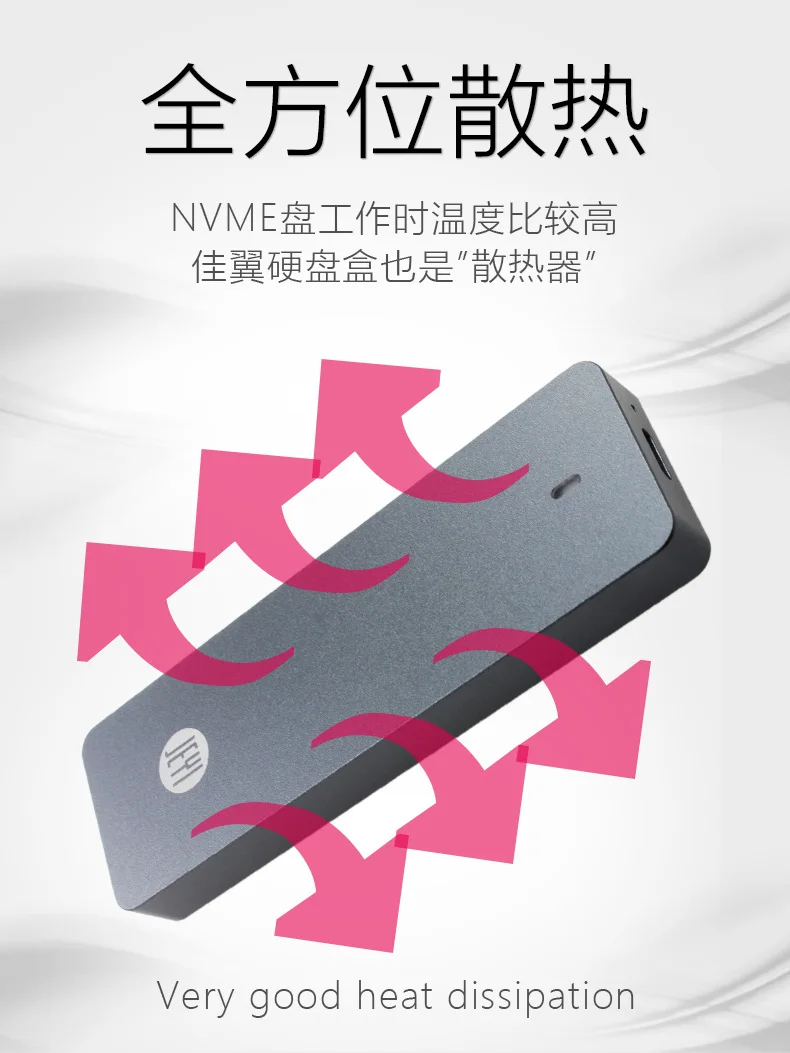 JEYI i9 GTR NVME алюминиевый TYPEC3.1 мобильный жесткий диск коробка optibay hdd чехол тип C3.1 RTL9210 М. 2 USB3.1 M.2 PCIE SSD U.2 PCI-E TYPEC