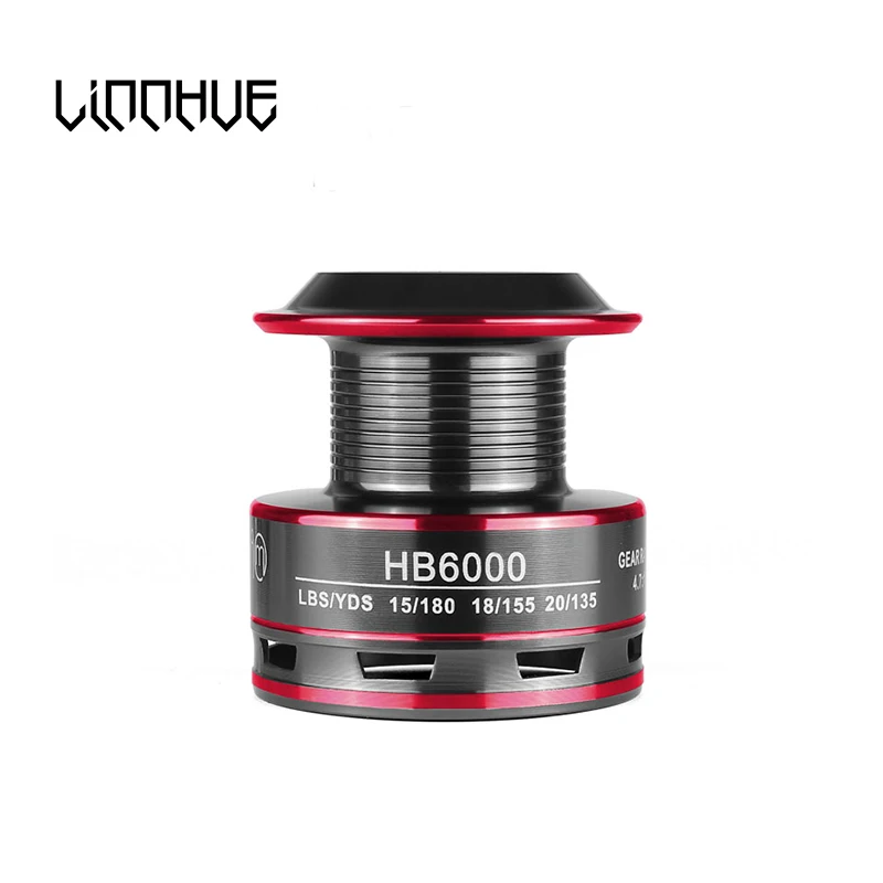 Катушка рыболовная LINNHUE полностью Металлическая профессиональная бобина для