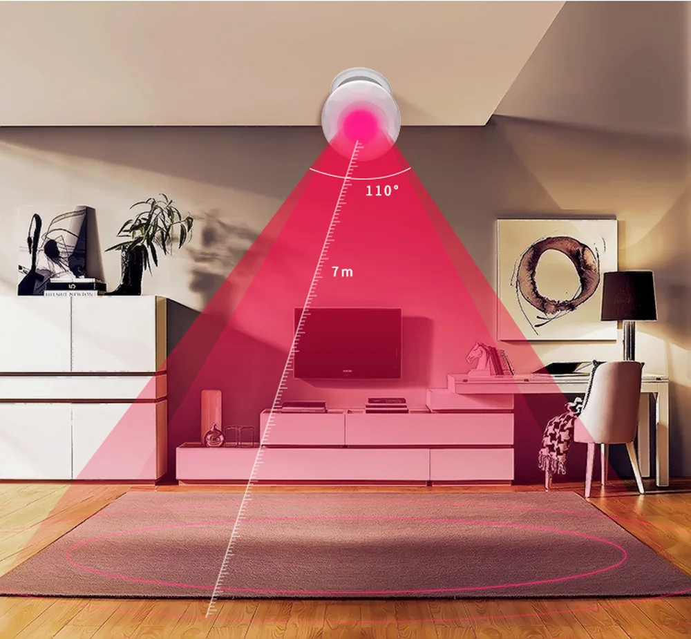 2020 новейший смарт-датчик движения с Wi-Fi и пассивным ИК датчиком датчик