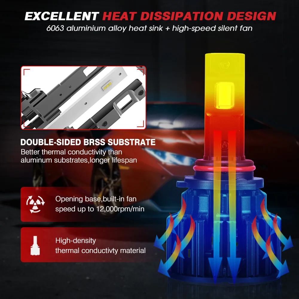 NOVSIGHT H7 LED H4 H11 20000LM 9006 9005 Автомобильные фары лампы 100 Вт декодер светодиодная фара