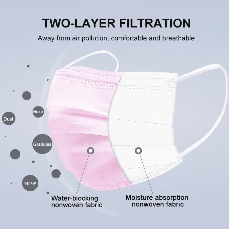 Маска для лица одноразовая из нетканого материала с 3 слойным фильтром|Маски| |
