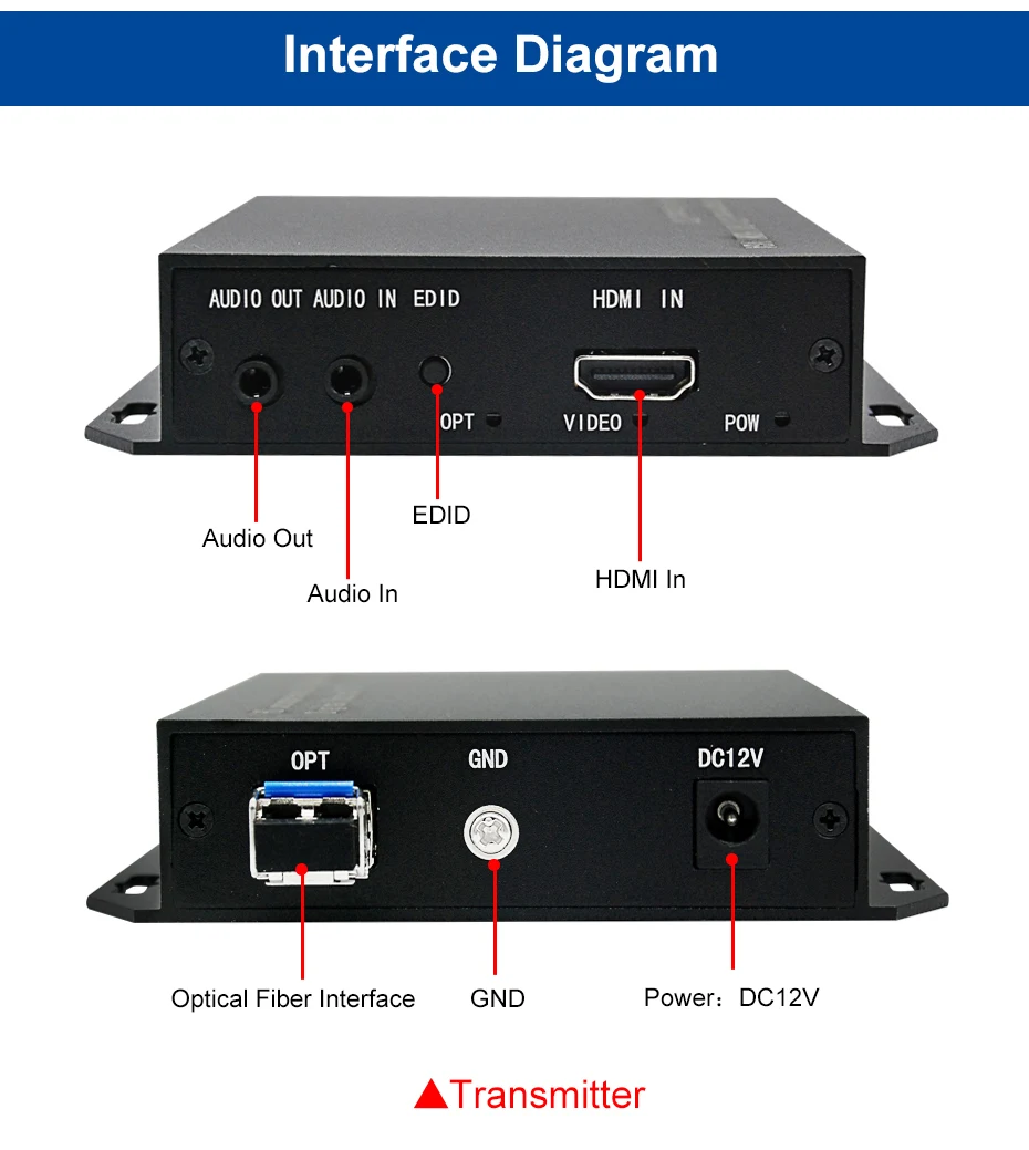 ZY-OH401 1920*1200@ 60 Гц HDMI несжатый мини волоконно-оптический трансивер удлинитель для головок однорежимный переключатель 1-многожильный волоконно-оптический кабель