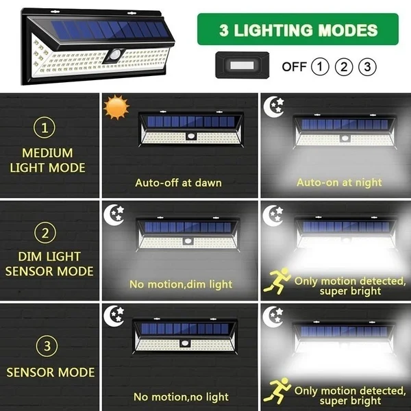 DIDIHOU 1/2 шт Солнечные огни 32/52/118led Настенный Солнечный светильник наружное