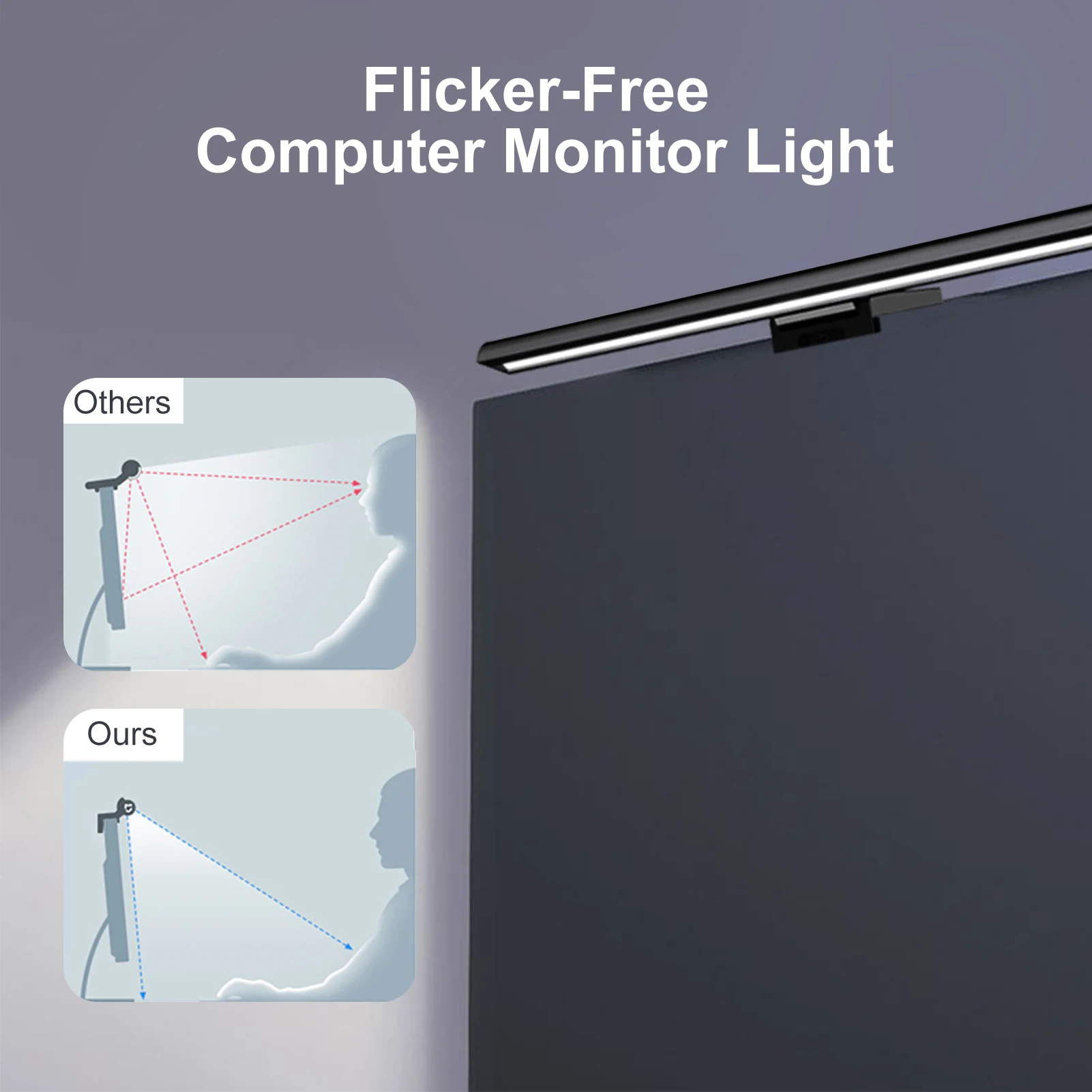 Светильник для монитора компьютера световая панель светодиодный светильник