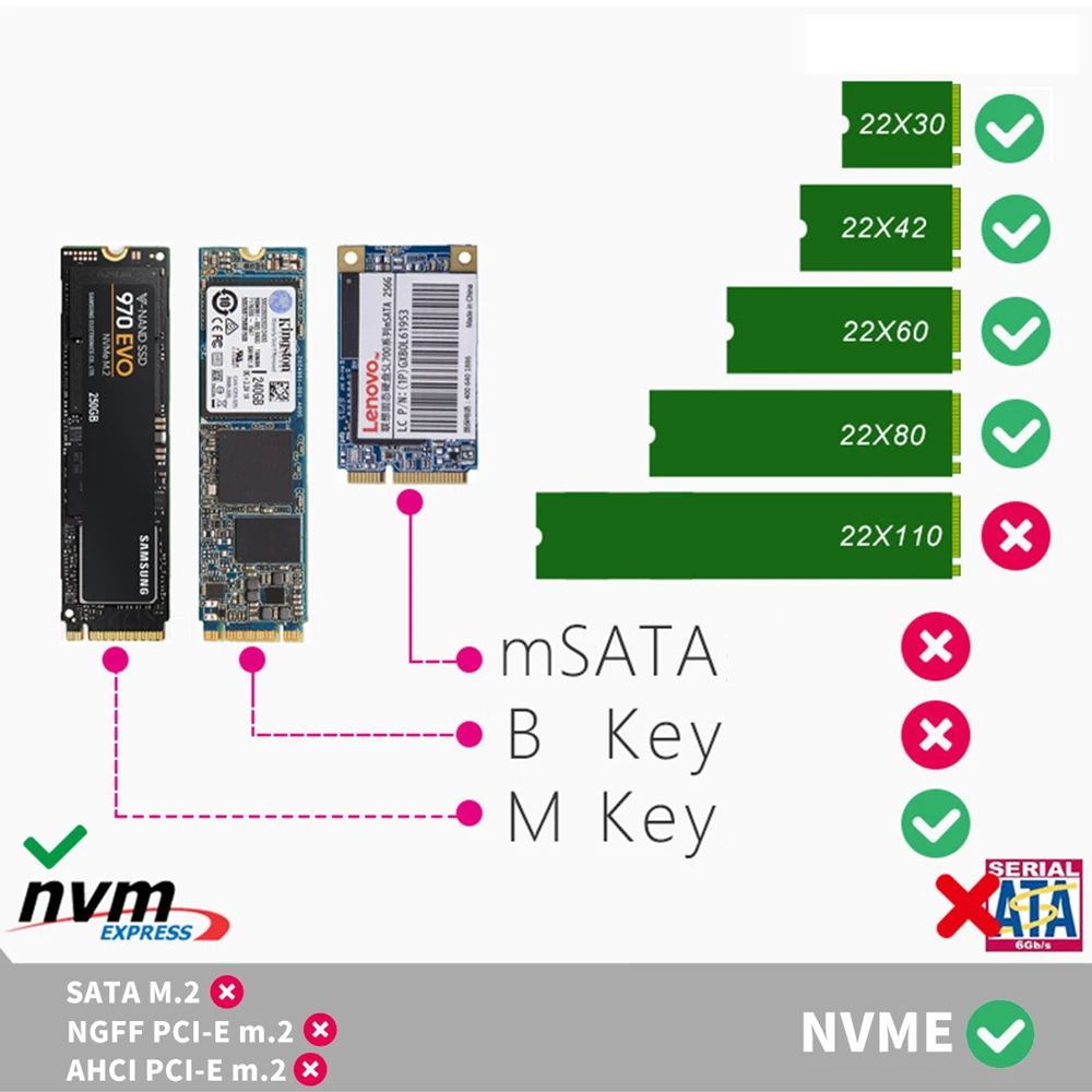 M.2 NVME корпус алюминиевый TYPEC3.1 Мобильный HDD Box Optibay чехол типа C3.1 RTL9210 M. 2 USB3.1 PCIE SSD U.2
