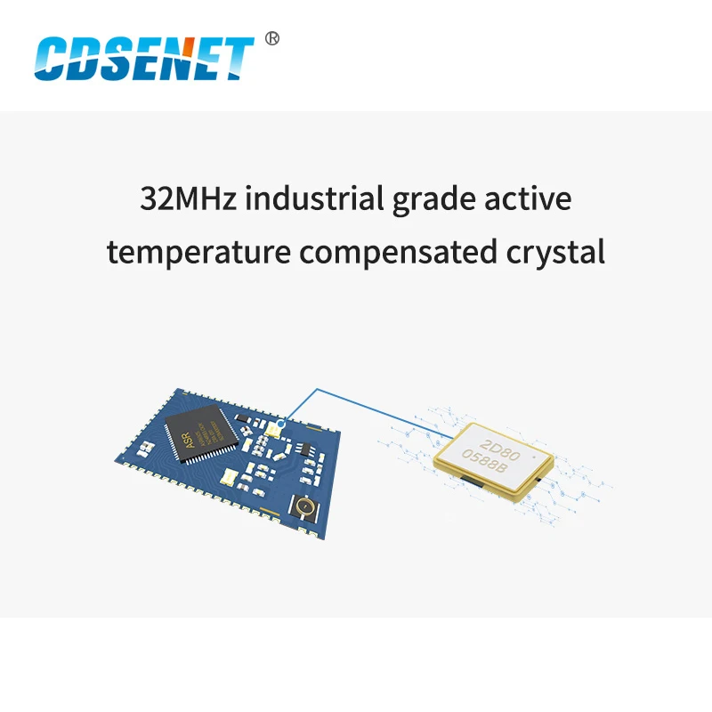 E78 400M22S1A ASR6505 LoRa модуль LoRaWAN 433 МГц SoC SX1262 STM8L152 MCU LPWAN SMD IoT трансивер IPEX|Фиксированные