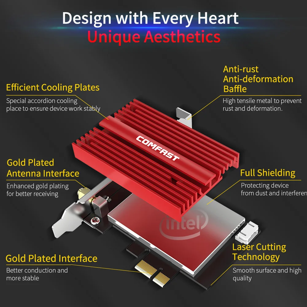 Dual band 3000Mbps Wifi6 Intel AX200 PCIe Wireless Wifi Adapter 2.4G/5Ghz 802.11ac/ax Bluetooth 5.0 AX200NGW Card Desktop PC | Компьютеры