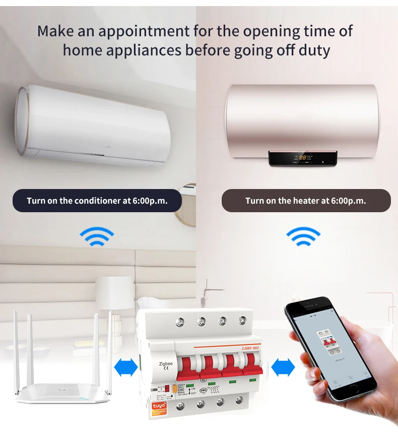 Умный автоматический выключатель Tuya Zigbee MCB 4P умный с защитой от перегрузки и