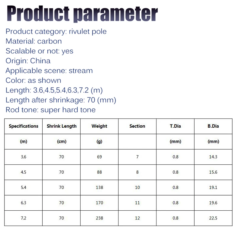 

3.6 4.5 5.4 6.3 7.2M Carbon Fiber Sea Fishing Carp Rod Portable Baitcasting Telescopic Feeder Lure Ultra Light Fishing Rod /50