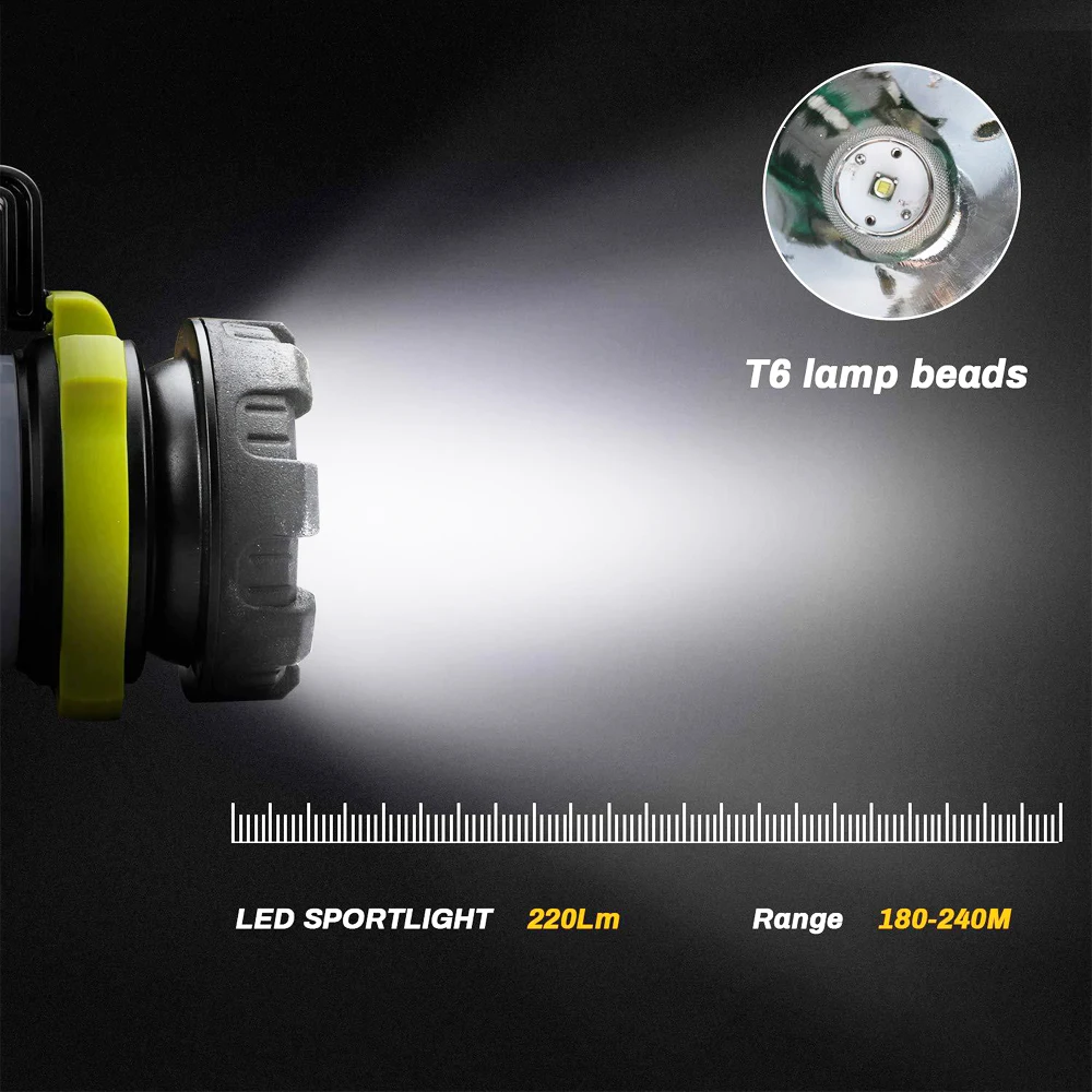 Super Bright LED Flashlight Barbecue light Portable Spotlight searchlight USB Rechargeable torch led working light camping light