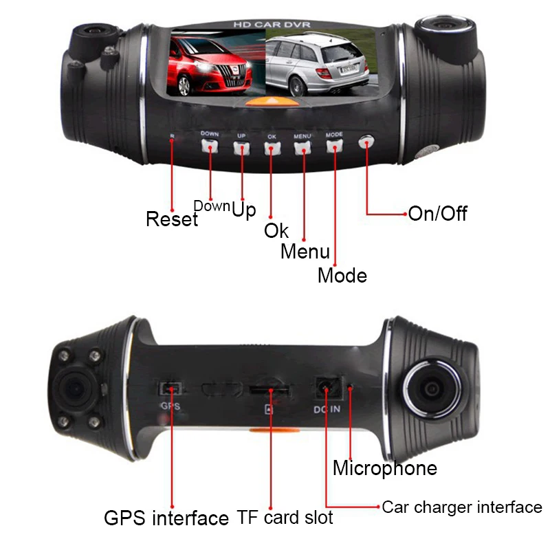 TOSPRA 2.7Inch Car Camera Full HD 1080P Dual Lens Screen 140 Wide Angle Built-in GPS Recorder DVR Video Dash Cam | Автомобили и