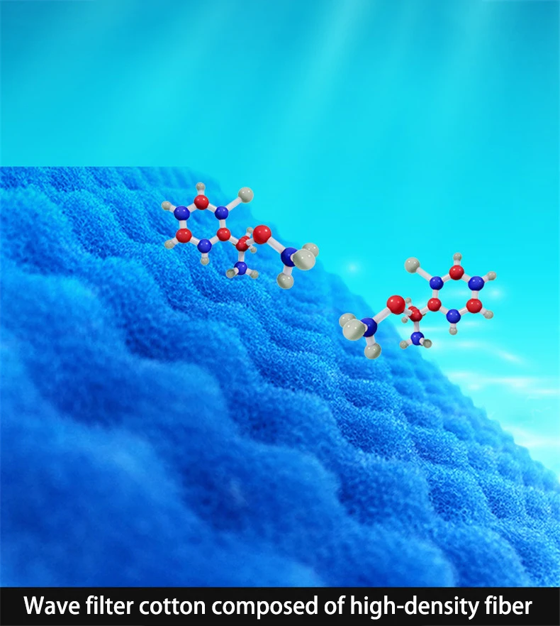 Фильтр для аквариума хлопковый Биохимический волнистый очищающий материал