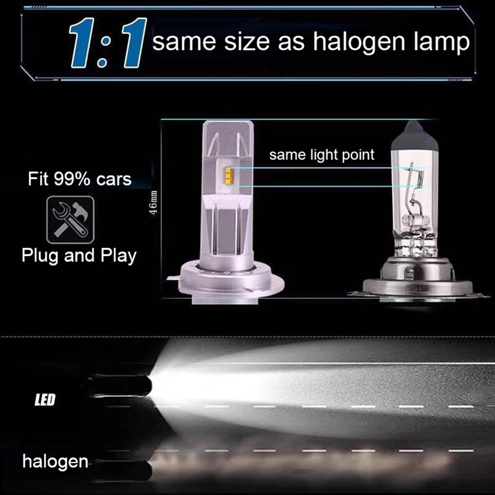 CZPVQ мини Размеры Canbus H4 H7 светодиодный M3 фар автомобиля H8 H9 H11 9005 HB3 9006 HB4 зэс Авто Противо-Туманная фара светодиодный лампы 70W 10000LM 6000K 12V