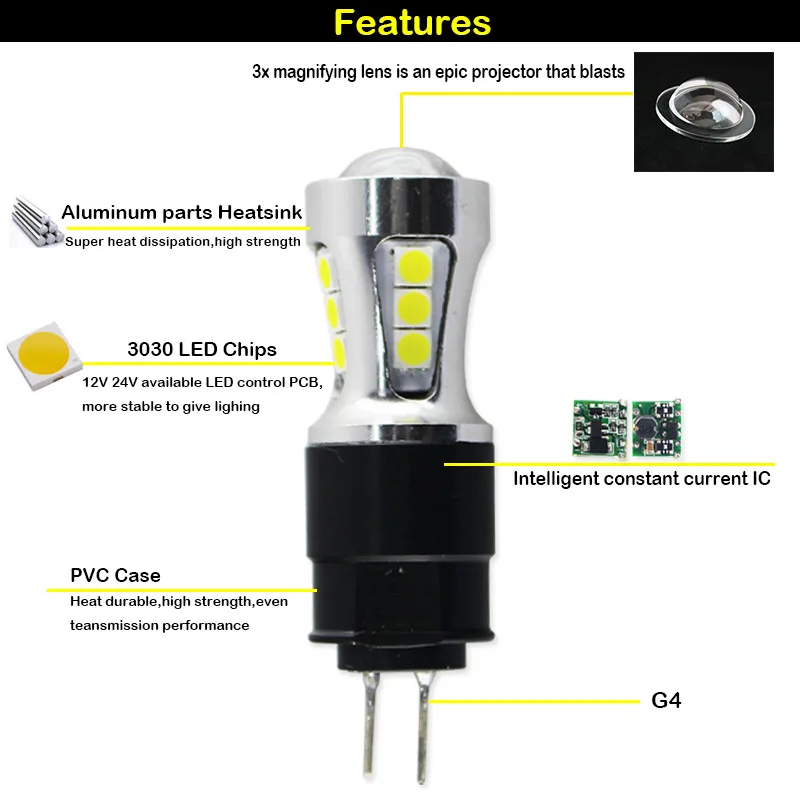 Высокая Мощность ошибок Hp24w 3030-SMD ксенон белый светодиодный лампы G4 Автомобильные фары дневного света светильник DRL для Citroen C5 peugeot 3008 С CAN-BUS