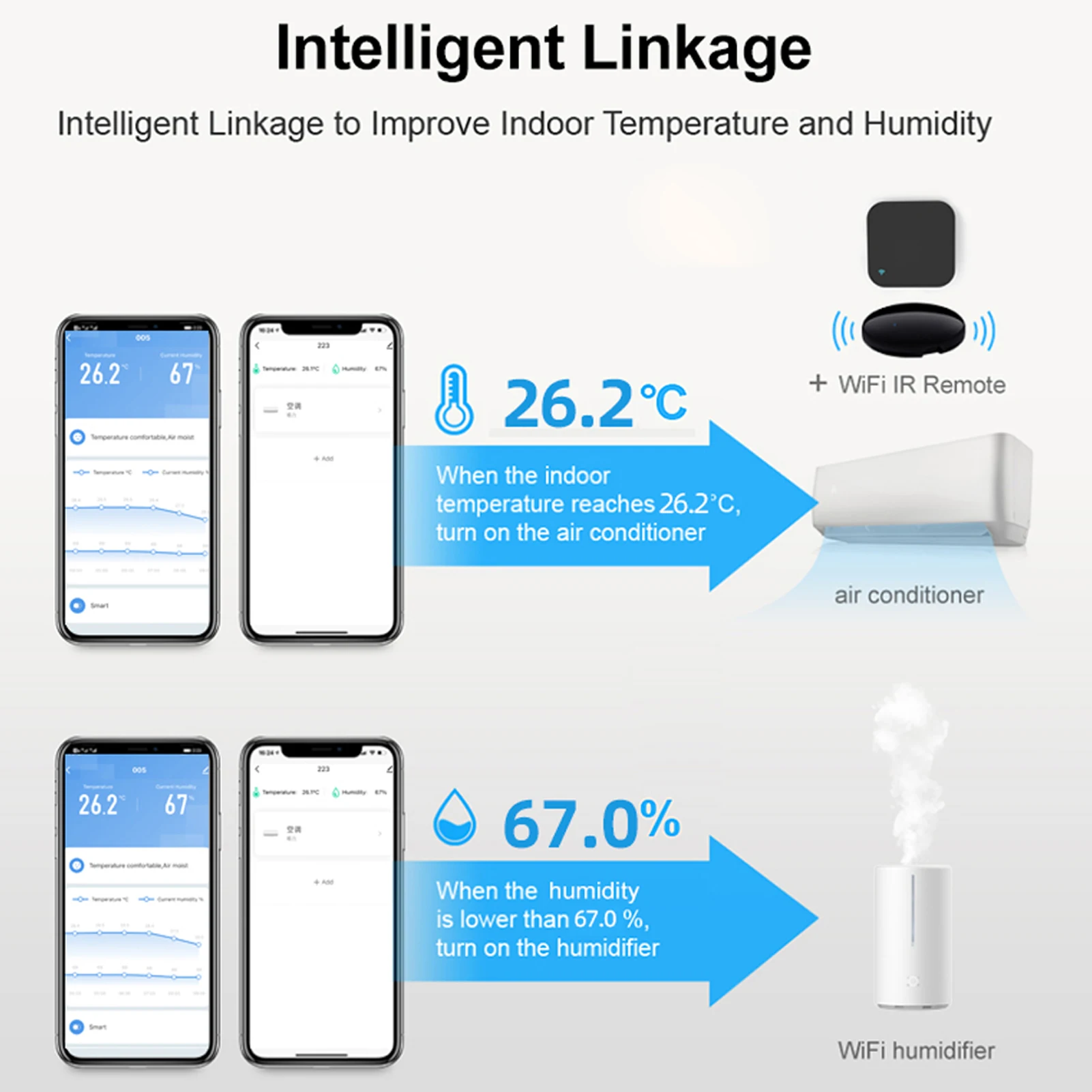 Wi-Fi ЖК-экран Tuya USB-источник питания интеллектуальные датчики ℉/℃ дисплей