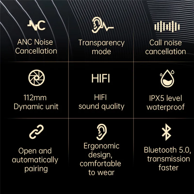 

TWS Wireless Earphone Bluetooth 5.0 Headphone Ear Earbuds HIFI Sound & Mic Sports Headset For iPhone Xiaomi Samsung Mobile Phone