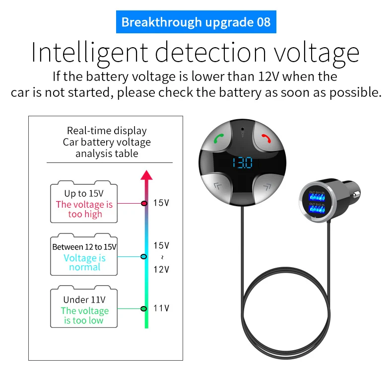 Автомобильный комплект MP3 плеер беспроводной Bluetooth fm-передатчик USB поддержка SD Tf карта ЖК-дисплей USB Автомобильное зарядное устройство для iPhone и Android