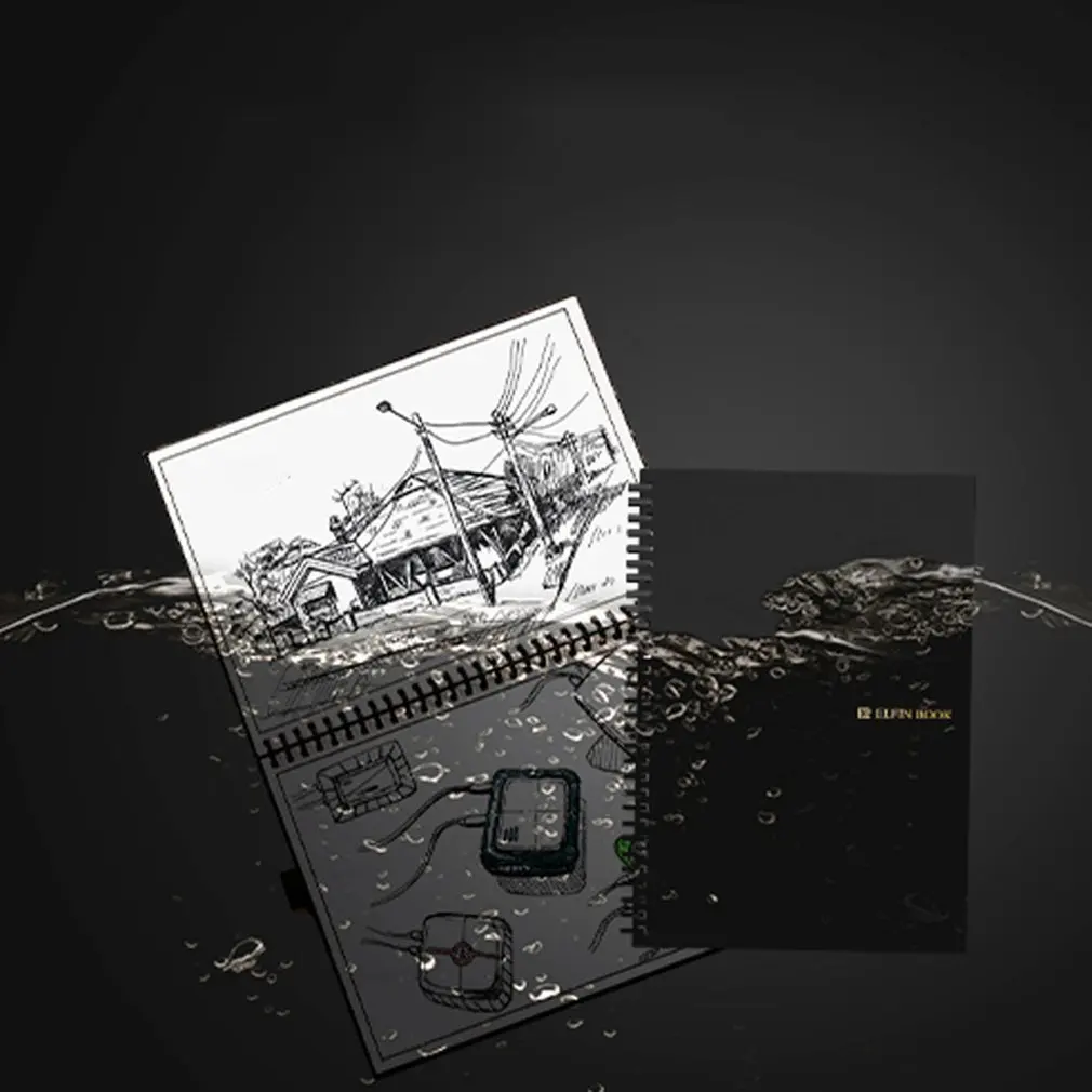 Умная бумажная записная книжка повторяющееся приложение резервного копирования Стираемое Написание бизнес-интеллект ручное рисование