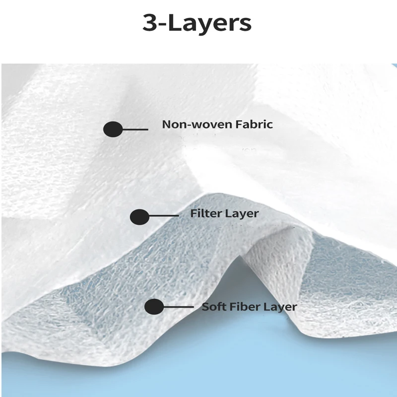 Высококачественная одноразовая маска для лица детей 3 слойная защиты рта