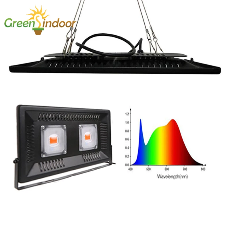 Koop Led Kweeklampen AC220V 50W 100W 150W Led Full Spectrum Phyto Lamp Voor Indoor Groente Bloem Zaailing Fitolampy Opknoping Growbox